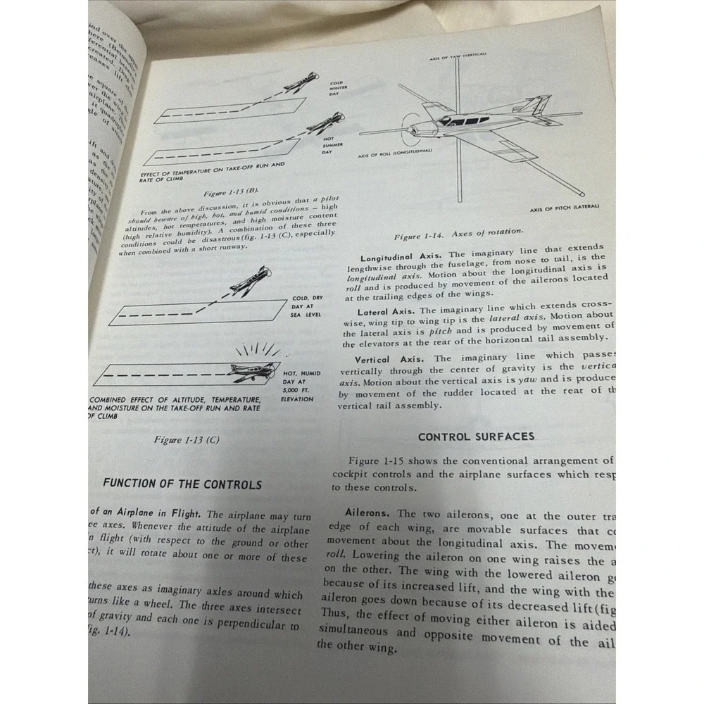 Private Pilot Study Guide by Leroy Simonson Paperback 1974 Vintage Aviation Book
